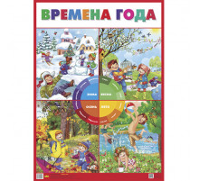 Плакат. Времена года . Литур.