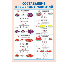 Мини-плакат двусторонний 