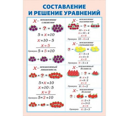 Мини-плакат двусторонний Мини-плакат двусторонний