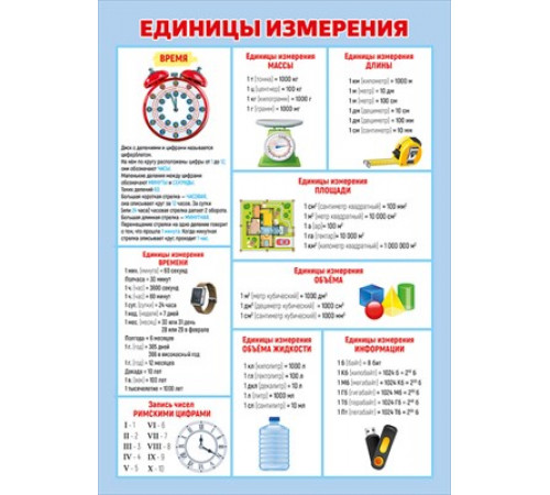 Мини-плакат двусторонний Мини-плакат двусторонний