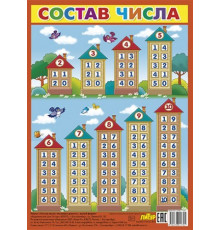 Плакат. Состав числа (малый формат)