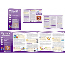 Музыка в нашей жизни (учебно-методическое пособие для организации тематического уголка в ДОО в соответсвии с ФГОС ДО и закона 