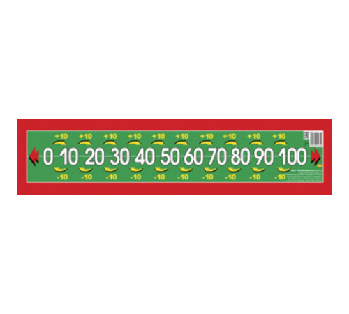 Плакат. Числовой ряд Десятки (мини) 