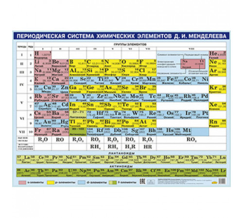 Таблица Менделеева (большой ф.)  Литур.