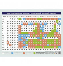 Таблица Сложения (большой ф.) Литур.