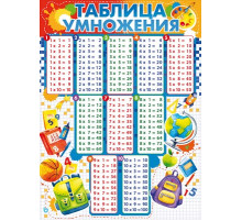 Плакат 