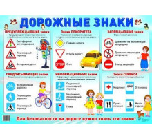 Демонстрационный плакат А2. Дорожные знаки. Для безопасности на дороге нужно знать эти знаки