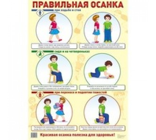 Демонстрационный плакат А2. Правильная осанка Демонстрационный плакат А2. Правильная осанка
