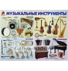 Музыкальные инструменты (плакат)