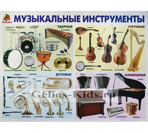 Музыкальные инструменты (плакат) Музыкальные инструменты (плакат)