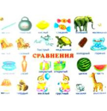 Линг.Сравнение.(плакат)
