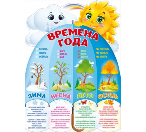 Плакат 