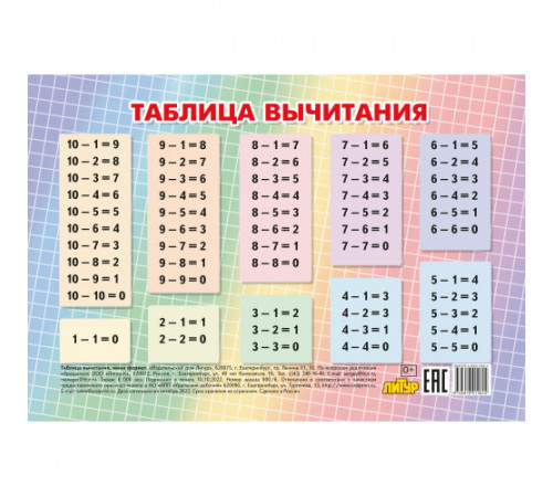 Таблица вычитания (мини) Таблица вычитания (мини)