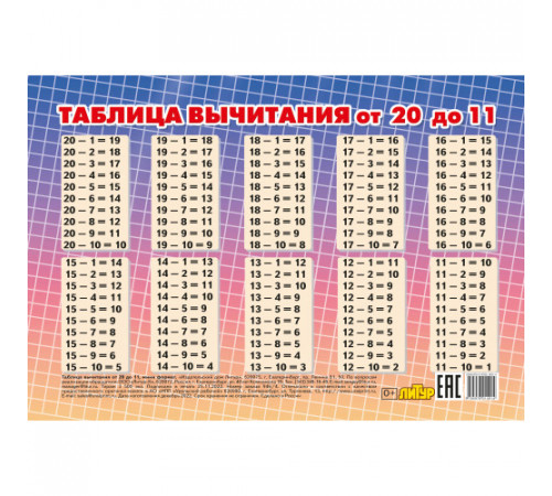 Таблица вычитания от 20 до 11 мини Таблица вычитания от 20 до 11 мини