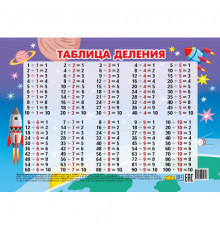Таблица деления (мини) 