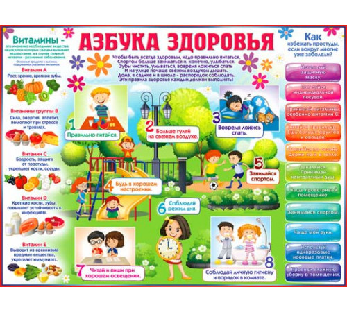 Обучающий плакат Азбука здоровья, формат А2, 45х60см, картон
