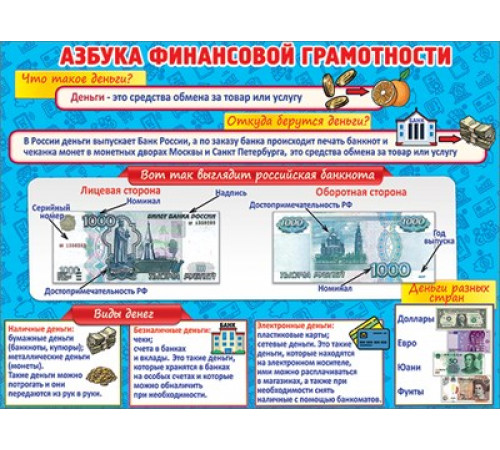 Плакат Плакат