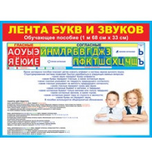 Плакат-полоска -Лента букв- 84.289, 168*33СМ