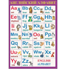 Английский Алфавит Праздник 3000218