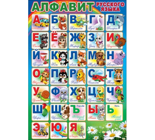 Карточка обучающая Карточка обучающая