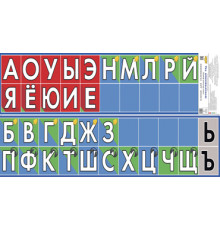 Плакат. Звукобуквенный ряд (большой ф.) . Литур.