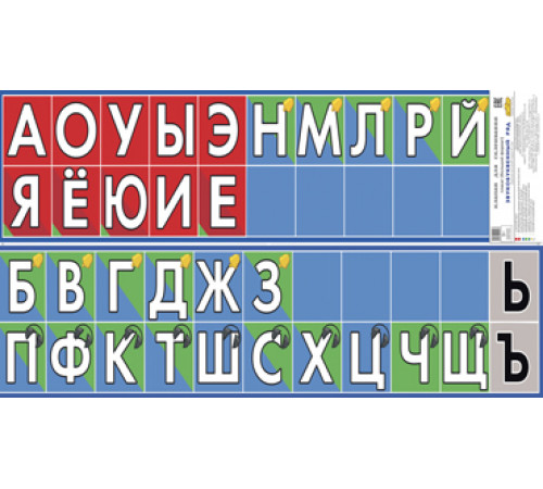 Плакат. Звукобуквенный ряд (большой ф.) . Литур.