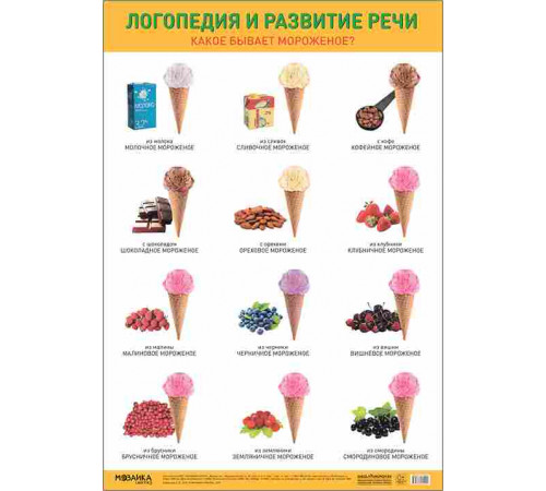 Плакаты. Логопедия и развитие речи. Какое бывает мороженое?