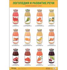 Плакаты. Логопедия и развитие речи. Какой бывает сок?
