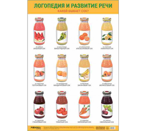 Плакаты. Логопедия и развитие речи. Какой бывает сок?