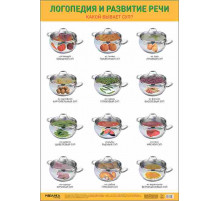 Плакаты. Логопедия и развитие речи. Какой бывает суп?
