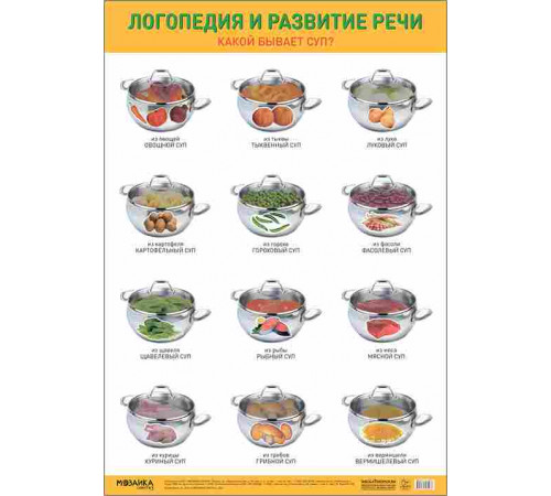 Плакаты. Логопедия и развитие речи. Какой бывает суп?