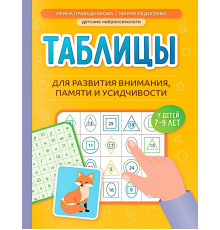 Таблицы для развития внимания, памяти и усидчивости у детей 7-9 лет