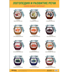 Плакаты.Логопедия и развитие речи. Какое бывает варенье?