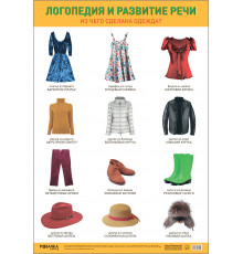 МС.Плакаты. Логопелия и развитие речи. Из чего сделана одежда?