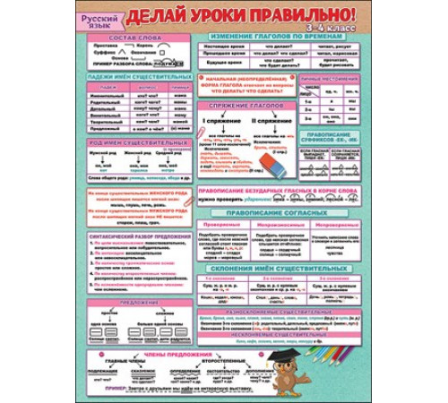 Плакат Плакат