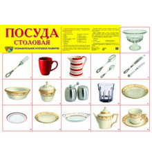 Демонстрационный плакат А2. Посуда столовая