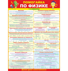 Плакат 