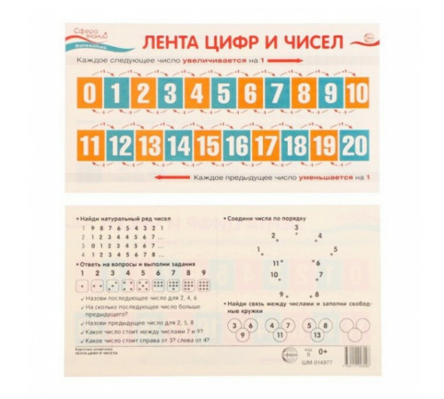 ШМ-14977 Карточка-шпаргалка. Лента цифр и чисел (109х202 мм)