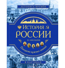 Атласы и энциклопедии История России. Панорама нужных знаний