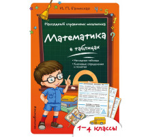 Наглядный справочник школьника. 1-4 классы (обложка) Математика в таблицах