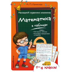 Наглядный справочник школьника. 1-4 классы (обложка) Математика в таблицах