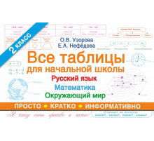 Все таблицы для 2 класса. Русский язык. Математика. Окружающий мир. Серия: Таблицы для начальной школы: методика О. Узоровой.