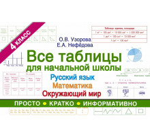 Все таблицы для 4 класса. Русский язык. Математика. Окружающий мир. Серия: Таблицы для начальной школы: методика О. Узоровой.