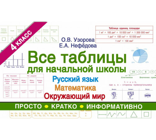 Все таблицы для 4 класса. Русский язык. Математика. Окружающий мир. Серия: Таблицы для начальной школы: методика О. Узоровой.
