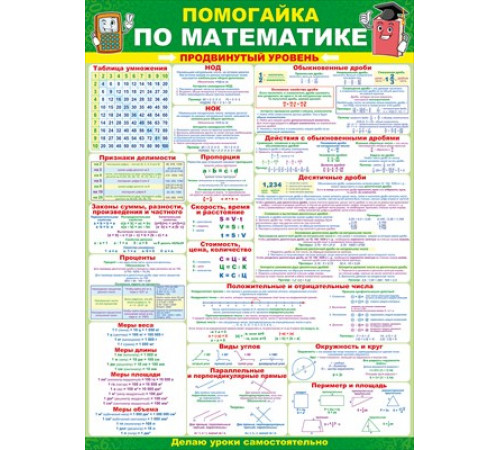 Плакат 