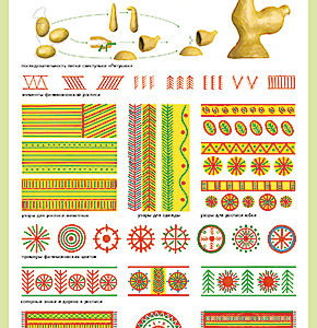Филимоновская свистулька. Примеры узоров и орнаметовПлакат большого формата «Филимоновская свистулька.Примеры узоров и орнаментов» дает возможность познакомить детей с одним из красивейших народных промыслов.Красочные изображения помогут детям получить наглядное представление о цветовой гамме